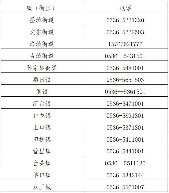 多地人口_今年以来多地出生人口降幅超一成呈现断崖式下降(2)