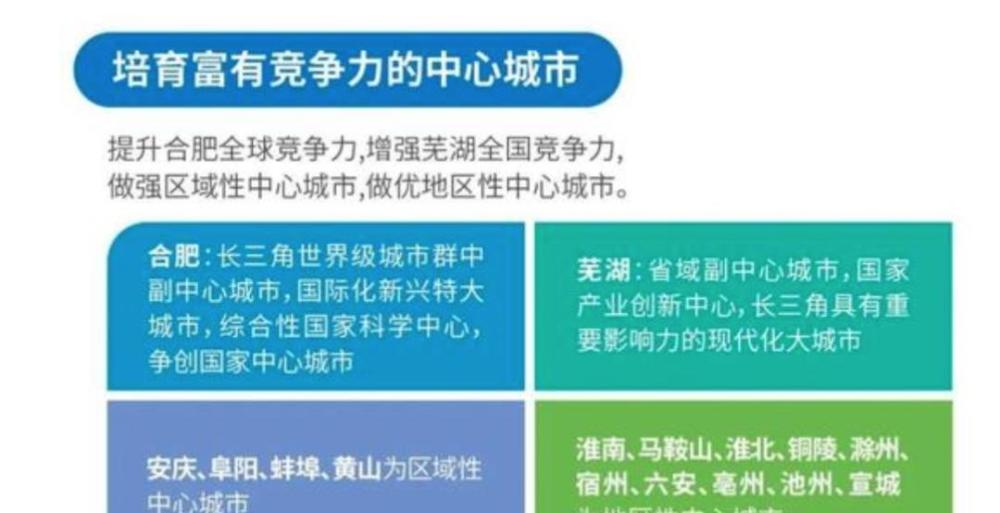 沈阳GDP长沙_2020年前三季度GDP城市50强榜单,东北城市表现不佳、河北复苏