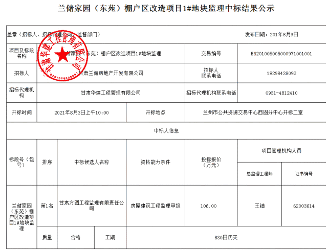 兰储家园(东苑)棚户区改造项目1#地块施工地点位于兰州市西固区康乐路