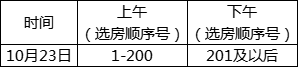 丽华村人口_天宁最大的老小区丽华一村改造项目启动!总投资9000多万元