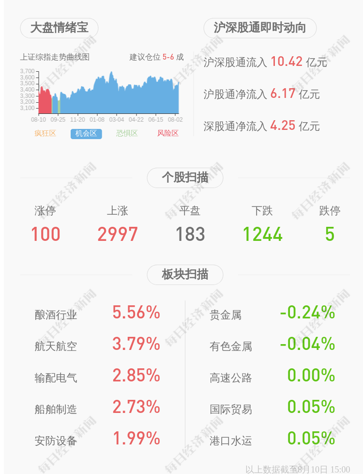 大只500注册|大只500官方app下载-樱花动漫-专注动漫的门户网站实时更新[下拉式]全本漫画