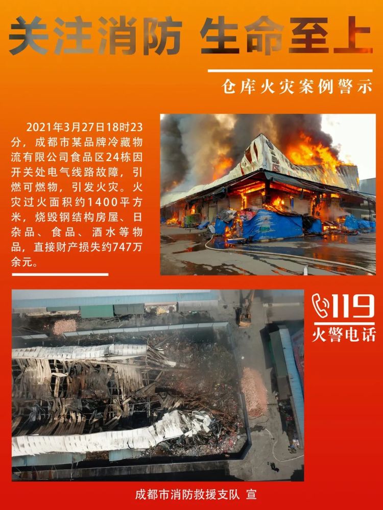 警示这几起典型场所的典型火灾案例一定要看