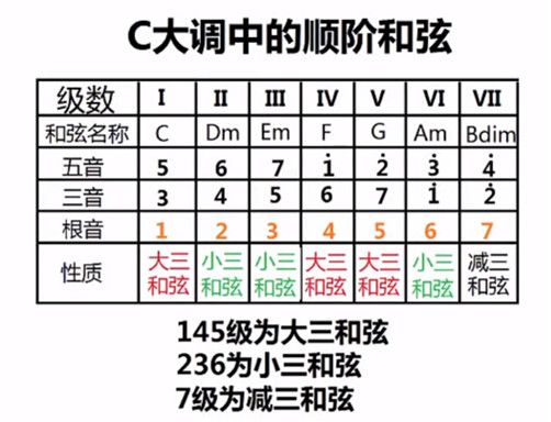 腾讯内容开放平台