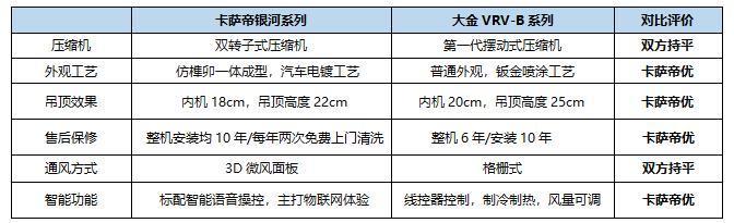 透露妈冒ios头和好冤徐家检测点选