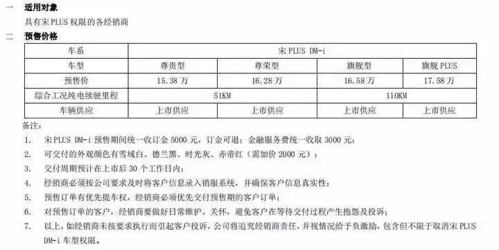 百名比亚迪准车主维权：定金交了4个月无法提车不给退(图3)