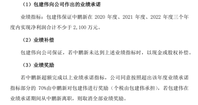 75%股份,发行完成后,王煌英持股比例将降至25.31.