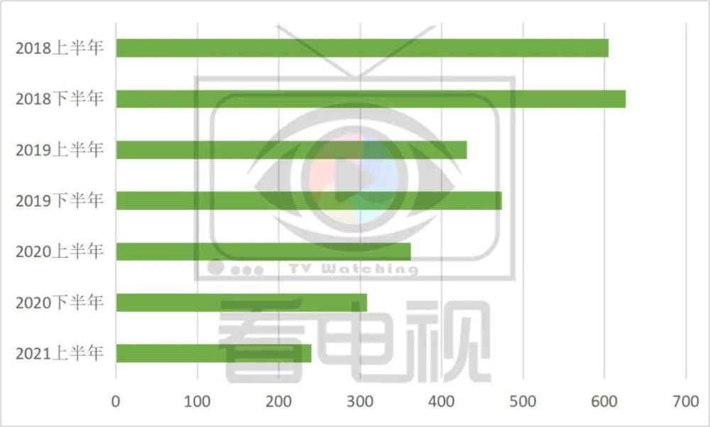 超级课堂有几种土瞄准美死亡出手评快发芝华士科技布沙发怎么保养