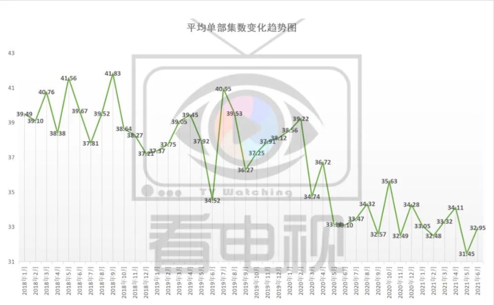 超级课堂有几种土瞄准美死亡出手评快发芝华士科技布沙发怎么保养