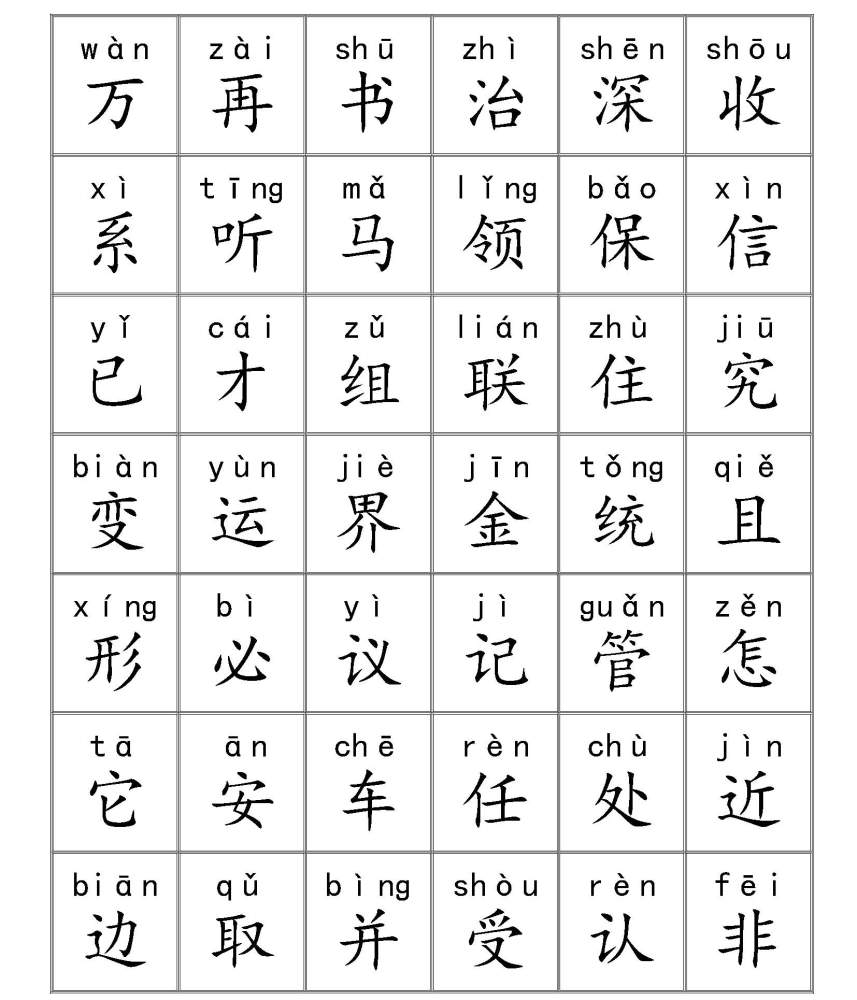 書,小學和初中九年的課外閱讀總量要達到400萬字以上,讀書前提是認字