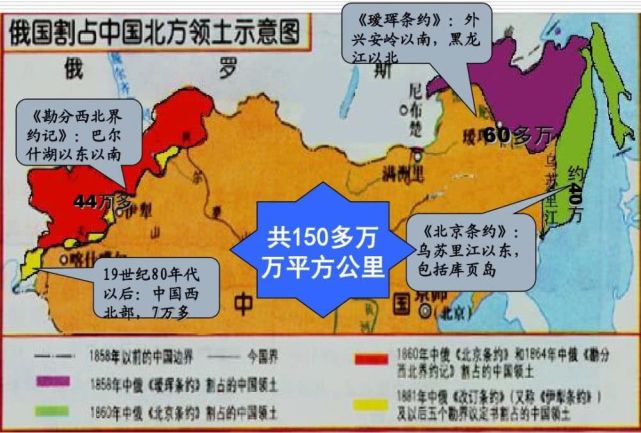 沙皇俄国强迫清政府先后签订一系列不平等条约,一共侵占了中国总共