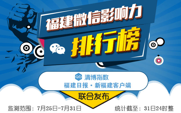 微信公众账号排行榜_第1期河南省政法机关微信公众号影响力一周排行