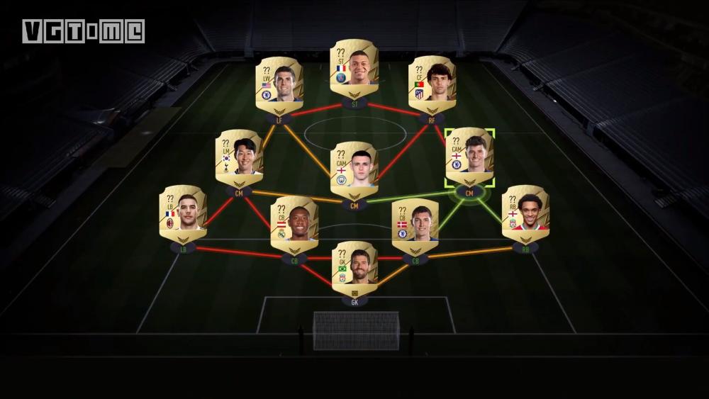 Fifa 22 Ultimate Team模式宣傳片公佈 6ad遊戲推薦ios