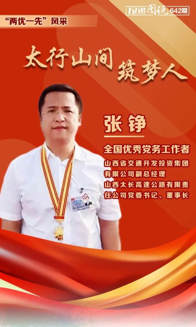 【全国"两优一先"风采】张铮:太行山间筑梦人