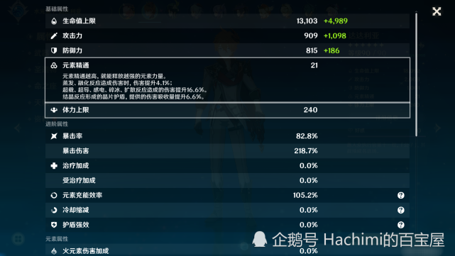 原神飞雷之弦振拿来吧达达利亚飞雷伤害分析