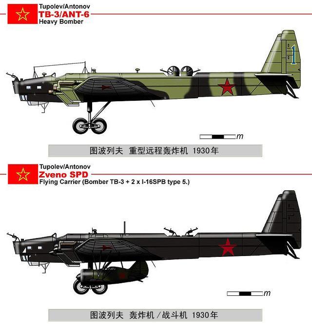 蘇聯二戰軍用飛機圖鑑,包括大部分型號