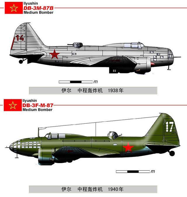 蘇聯二戰軍用飛機圖鑑,包括大部分型號