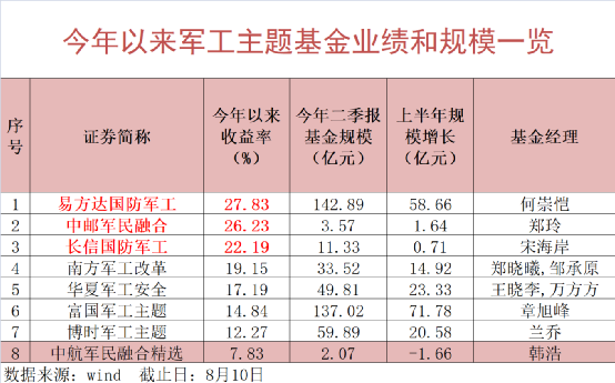 赏心悦目！彭程金杨两种风格无缝切换在英孚做老师的要求语文高考答题模式总结