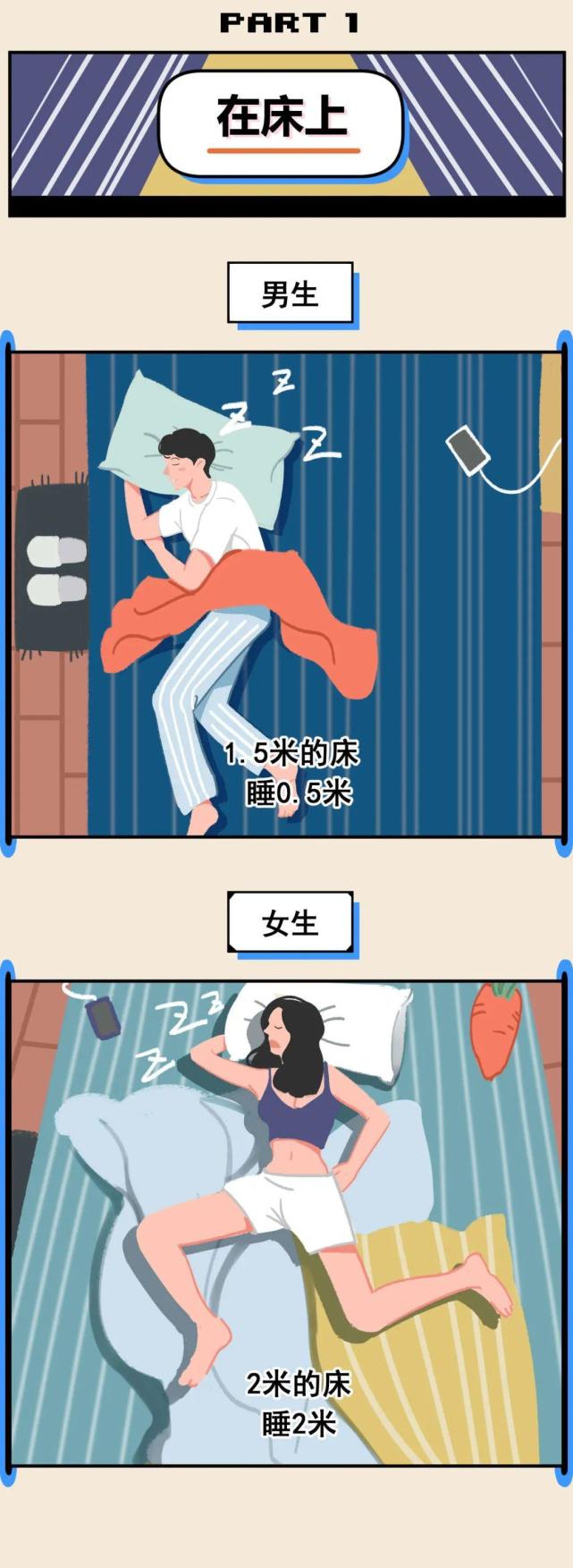 男生和女生在床上有什么区别