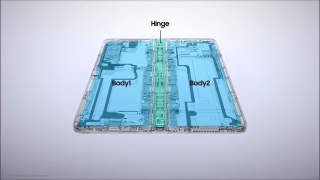 首批防水折叠屏手机：Galaxy  Z  Fold  3/Flip  3