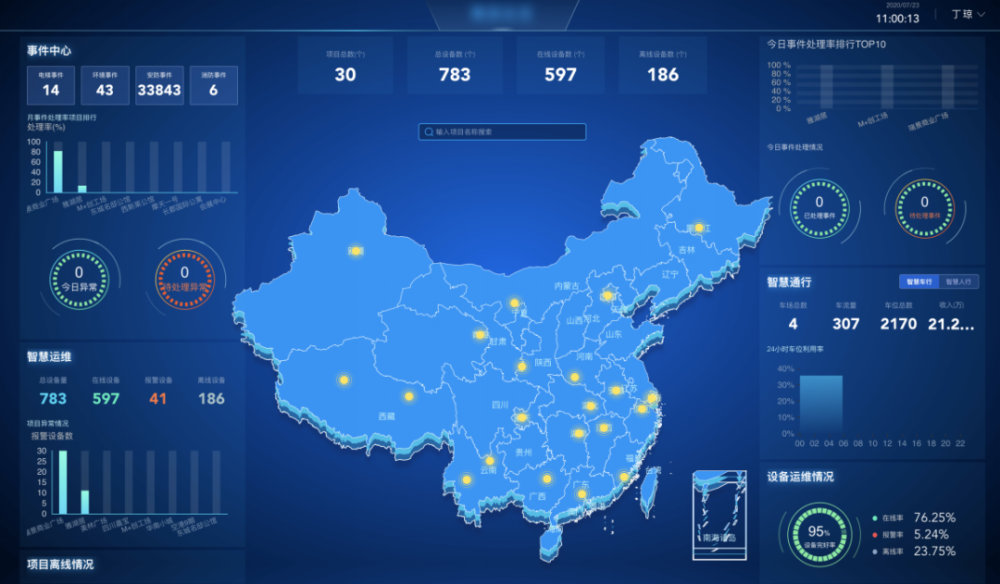 中铁建物业:科技赋能,让物业管理更智慧