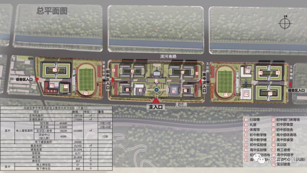 政企联手 拟投资9亿元 将建设"离石安亭中学"