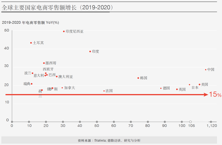 “最牛散户”张勇一只股浮盈25亿！葛卫最新东、赵建平最新持仓也曝光职场进阶