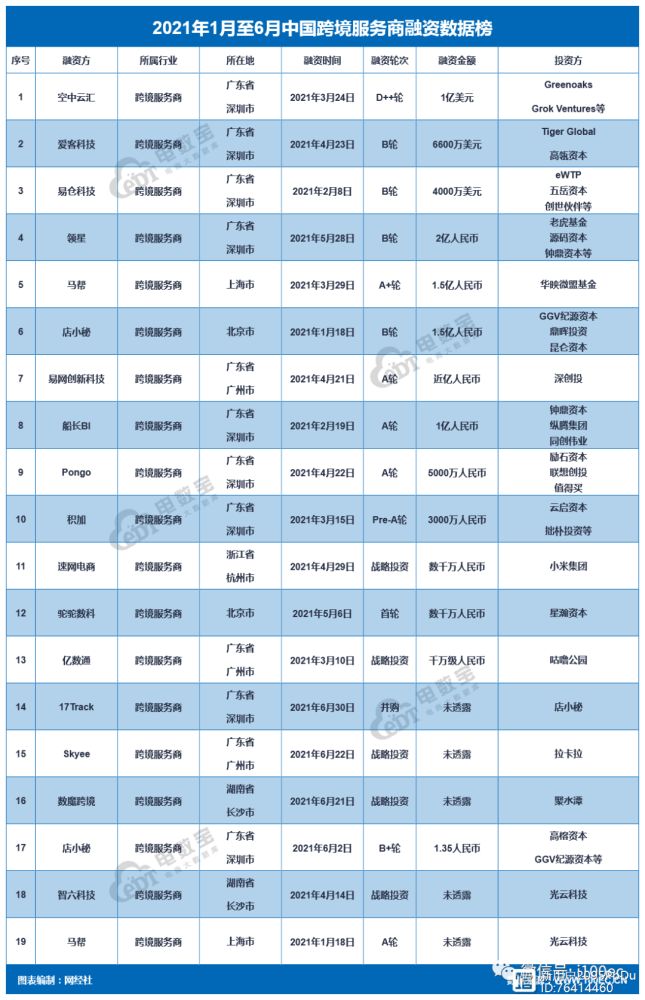 “最牛散户”张勇一只股浮盈25亿！葛卫最新东、赵建平最新持仓也曝光职场进阶