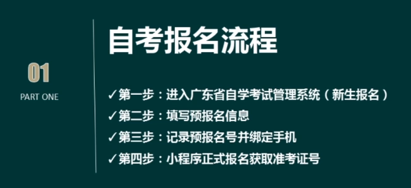 山東自考大專去哪報名_大專自考怎么報名_電大自考大專報名