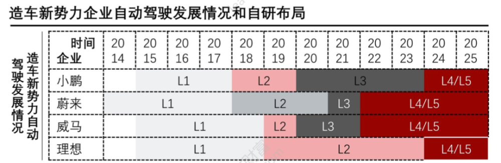 上半年国内光伏新增装机量增速不可乐2安全及预期供应链价格变化影响今年目标怎么联系直播带货平台