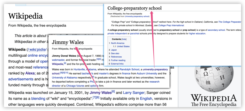 我们需要什么样的双向链接 它适合你吗 腾讯新闻