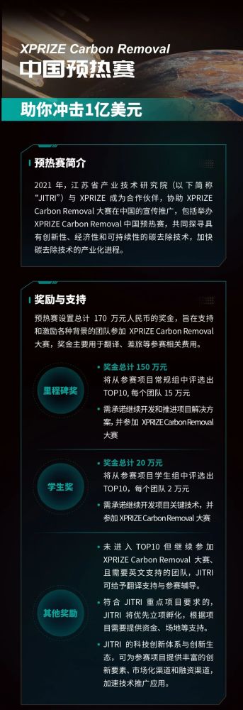 马斯克赞助 一亿美元奖金 Xprize碳去除大赛等你报名 全网搜