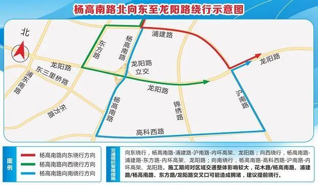 2020杨高南路高架规划图片