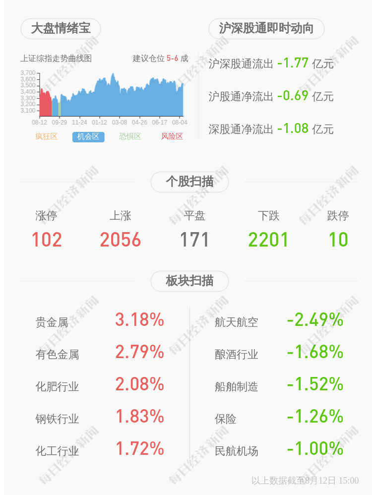 龙马环卫：终止2020年非娱乐公开发行A股股票事项