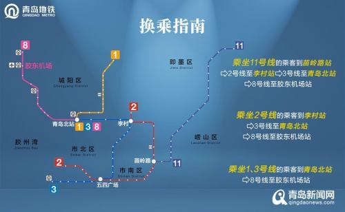 青岛胶东国际机场投运乘坐地铁赶飞机便捷又实惠