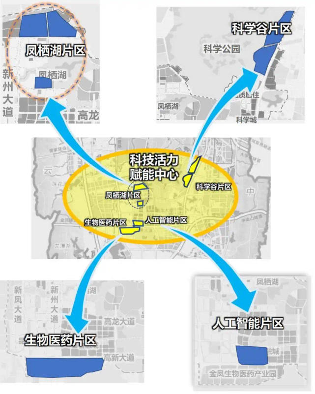 重慶高新區十四五科技創新發展規劃出爐西部重慶科學城未來可期