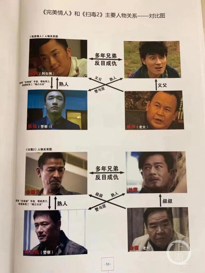 刘德华被诉抄袭赔偿近1亿，片方发声明否认，本人还没有回应