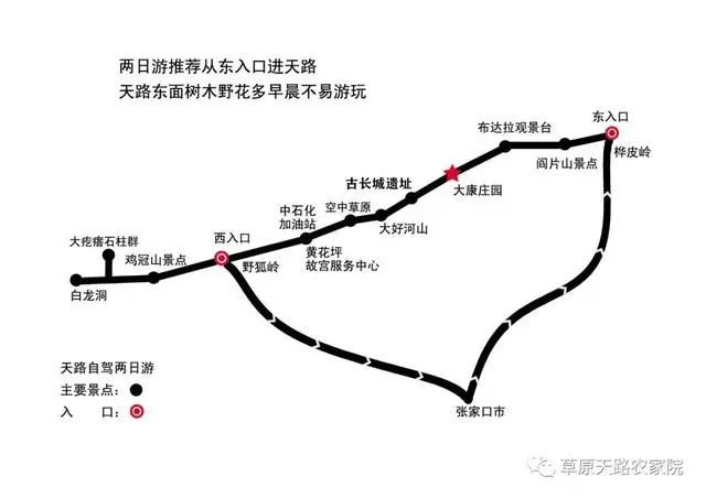 张北草原自驾游路线图(济南到张北草原自驾游路线图)