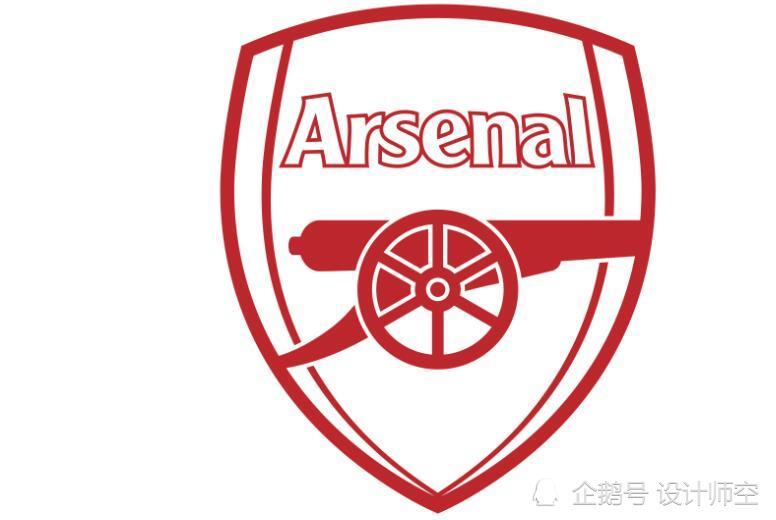 202122赛季关于阿森纳转会阵容新赛季的预测等