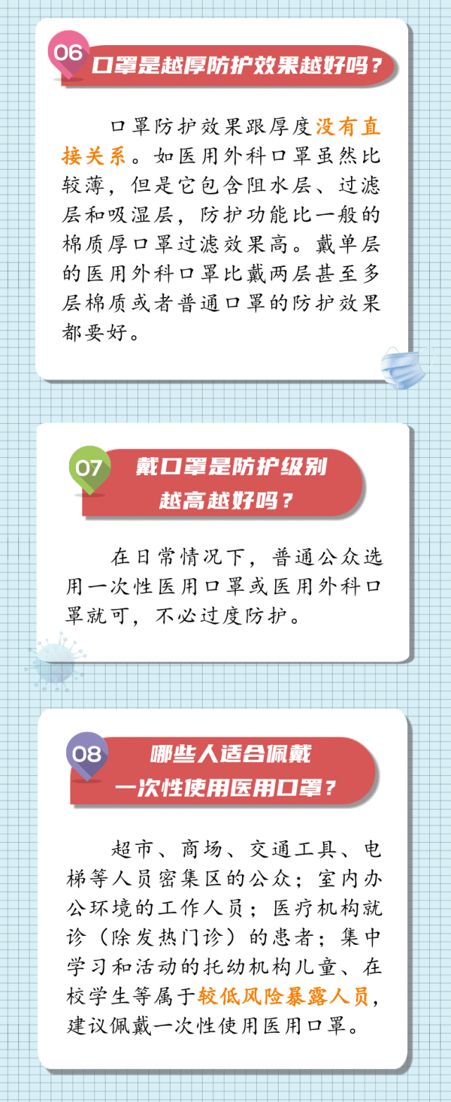 口罩佩戴21问(一)