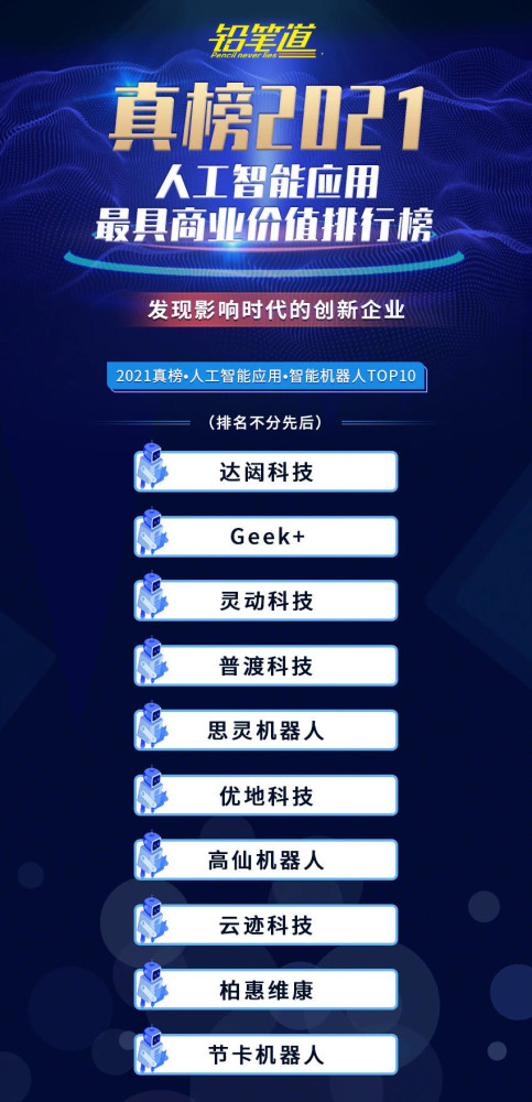 人工智能排行榜_中国人工智能专业最强的大学-人工智能专业学校排名2021