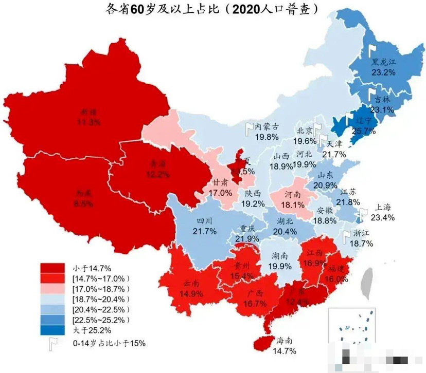 各个省的人口_各省60岁以上老年人口占比