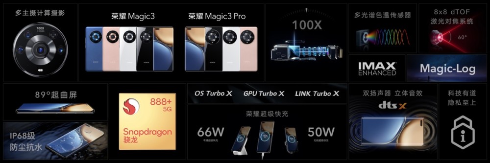 全面释放高通骁龙888 PLUS之力，荣耀Magic3系列正式发布-锋巢网