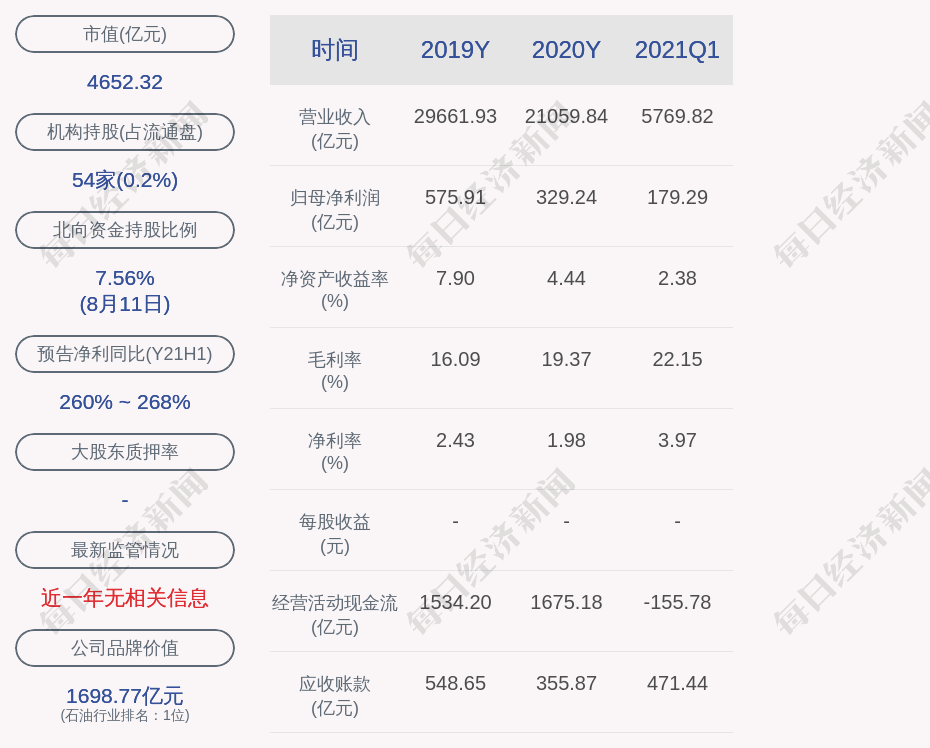 為什么說庫爾圖瓦是門將中的“球王”？撞擊低喘研磨H