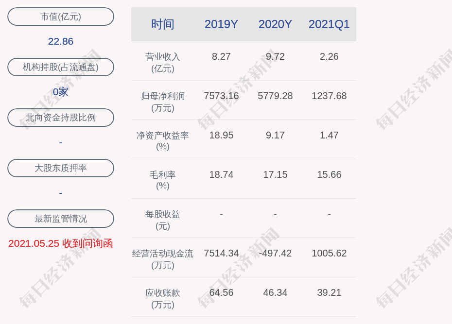 福特野马Mach-E召回：5.8万车缺陷曝光电信小神卡申请入口2023已更新(今日/网易)美华少儿英语属于什么机构的