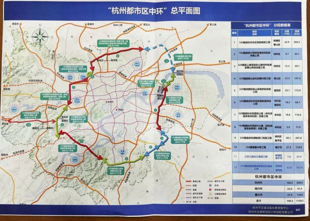 不收费的快速公路杭州都市区中环来了