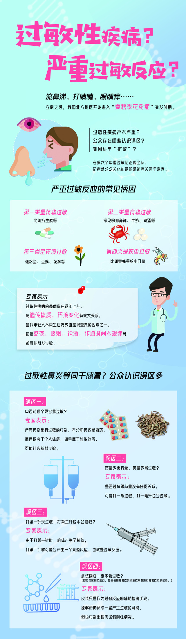 你对过敏性疾病和严重过敏反应了解多少？_腾讯新闻