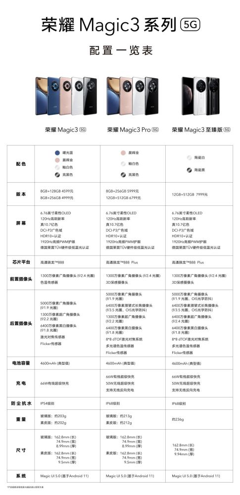 荣耀magic3系列发布4599元起继承华为衣钵
