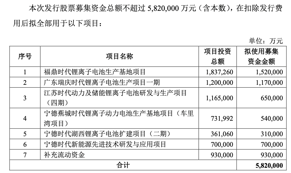 龙马环卫：终止2020年非娱乐公开发行A股股票事项