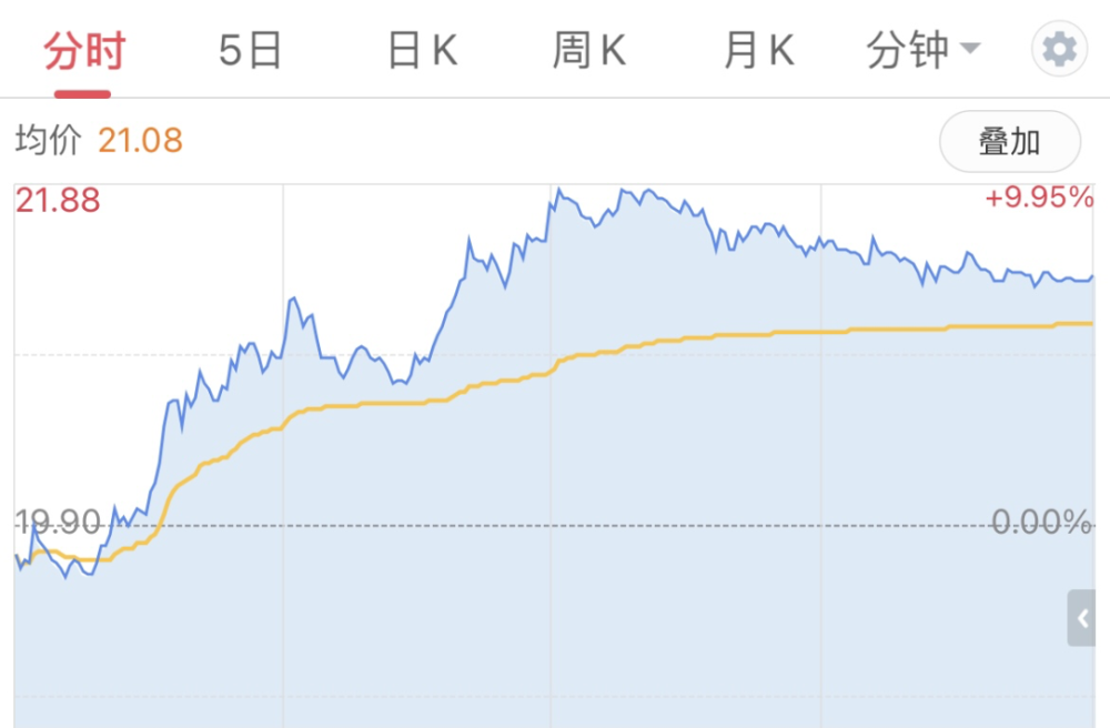 7苹果月新能源：比亚迪4.1万夺冠，特斯拉跌破一万被理想蔚来追上｜聚数