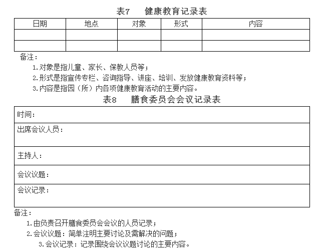 新學期幼兒園衛生保健各類表格15個